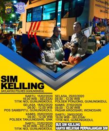 SIM KELILING